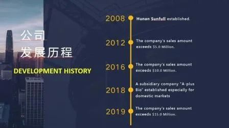 Σκόρδεσιπς μανιτάρια σκόνη 80 Διάτρηση για την ανοσοποιητική υποστήριξη 25kg τύμπανο