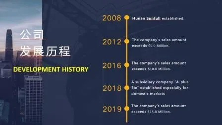 Εκχύλισμα Poria Cocos σε Σκόνη 30% Πολυσακχαρίτες Ανοιχτό Κίτρινο-Καφέ Σκόνη για Ενίσχυση της Ανοσίας